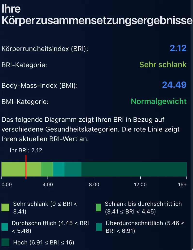 Kostenloser Body Roundness Index (BRI) Rechner (Dark Mode)