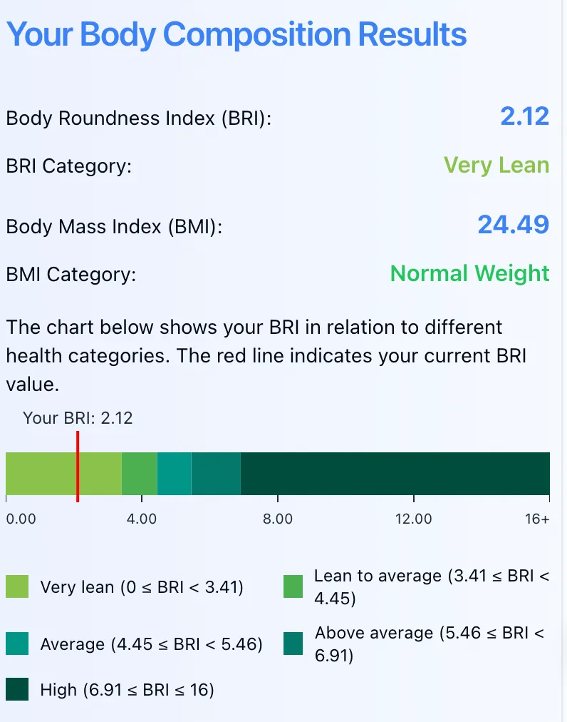 Free Body Roundness Index (BRI) Calculator (Light Mode)