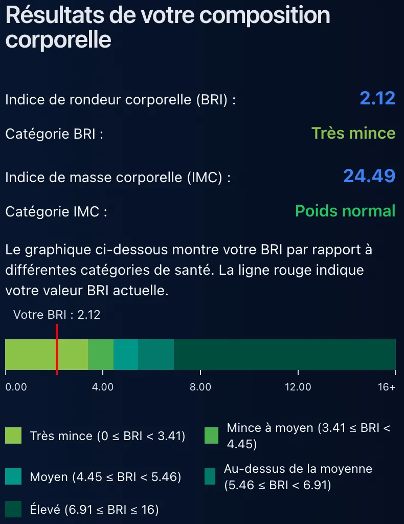 Calculateur de BRI Gratuit (Dark Mode)