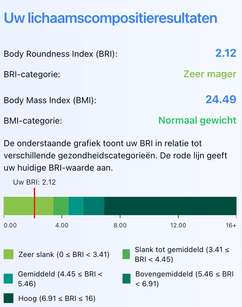 Gratis Body Roundness Index (BRI) Berekenen (Light Mode)